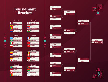 World Football 2022 playoff match schedule with groups and national flags. Tournament bracket. 2022 Football results table, participating to the final championship knockout. vector illustration.のイラスト素材