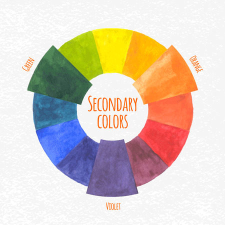 Handmade color wheel. Secondary  colors chart - vector illustration.のイラスト素材