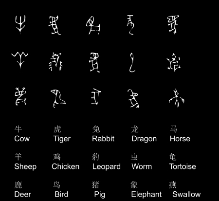 Chinese old oracle with animal wordsの写真素材