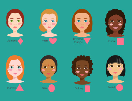 Set of different woman face types vector illustration character shapes girl makeup beautiful femaleのイラスト素材