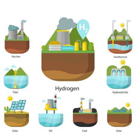 Generation energy types power plant renewable alternative source solar and tidal, wind and geothermal, biomass and wave illustration.の写真素材