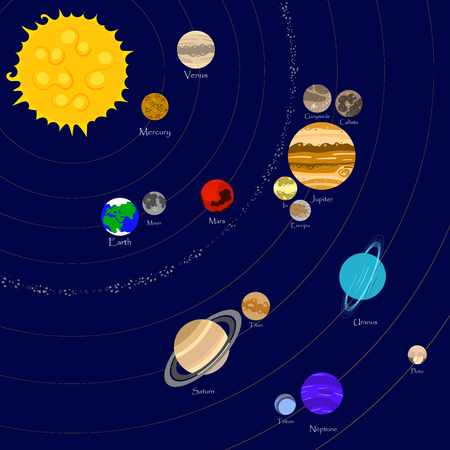 Vector illustration of solar system star, planets and moonsのイラスト素材