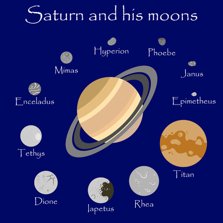 Vector illustration of planet saturn and his moonsのイラスト素材