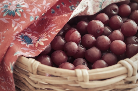 Sweating cherries in wicker basketの写真素材