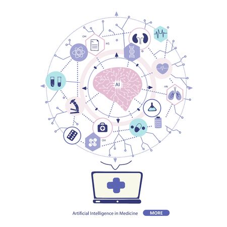 Artificial intelligence in medical research, applications, development, flat cartoon illustration.のイラスト素材