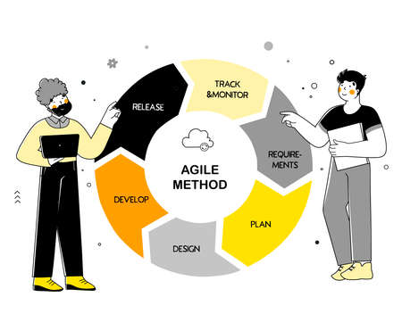 Agil method for marketing design. Vector illustration flat design.のイラスト素材