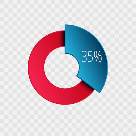 35 percent pie chart isolated on transparent. Percentage vector symbol, infographic blue red gradient icon. Circle sign for business, finance, web design, download, progressのイラスト素材
