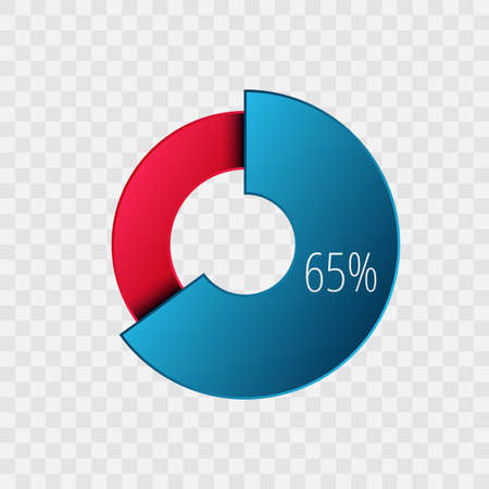65 percent pie chart isolated on transparent. Percentage vector symbol, infographic blue red gradient icon. Circle sign for business, finance, web design, download, progressのイラスト素材
