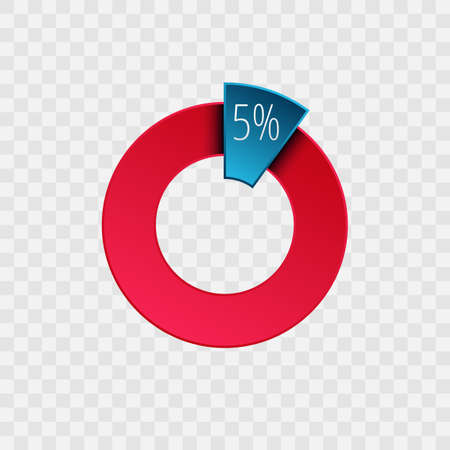 5 percent pie chart isolated on transparent. Percentage vector symbol, infographic blue red gradient icon. Circle sign for business, finance, web design, download, progressのイラスト素材