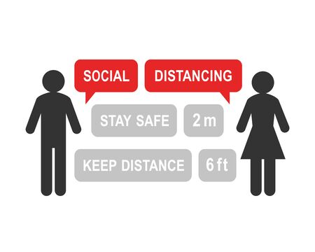 Social distancing concept with stick figure man and woman keeping distance from each other. Two persons staying 2 meters or 6 feet apart as warning sign. Pictogram isolated on white background.のイラスト素材