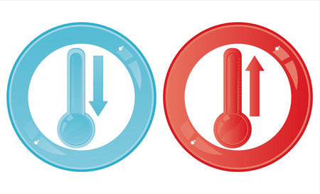  set of 2 glossy thermometers signs