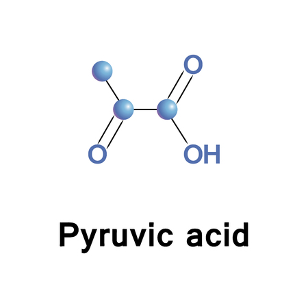 Pyruvic acid is the simplest of the alpha-keto acids, with a carboxylic acid and a ketone functional group. Pyruvic acid supplies energy to cells through the citric acid cycle.