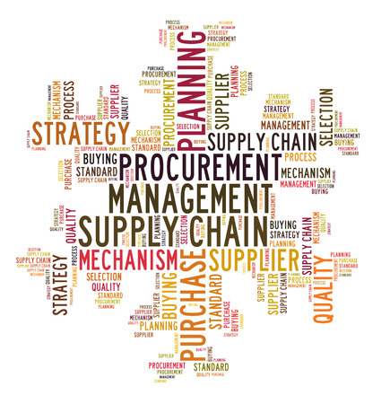 Supply Chain word cloudの写真素材