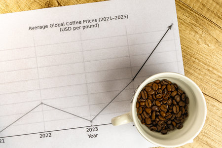 Cup filled with coffee beans placed on printed market charts showing rising global coffee prices. Concept of coffee trade, business growth, and global market trends World. Rising Global Coffee Prices Concept with Cup of Coffee Beans and Market Chartsの写真素材