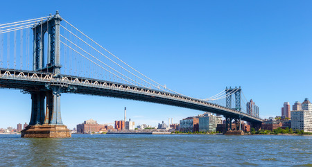 Panoramic view of the Manhattan Bridge, New York City, USA.