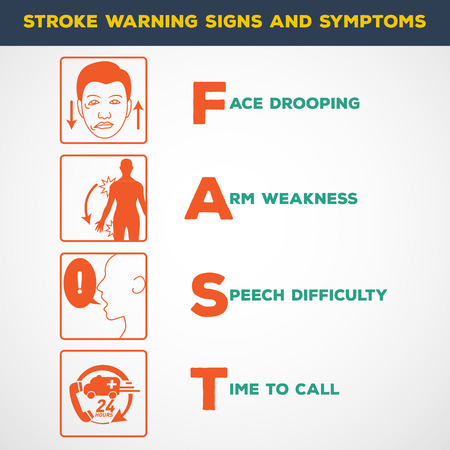 stroke warning signs and symptomsのイラスト素材