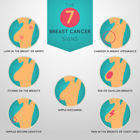 BREAST CANCER Signsのイラスト素材