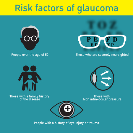 Glaucoma vector logo icon design.のイラスト素材