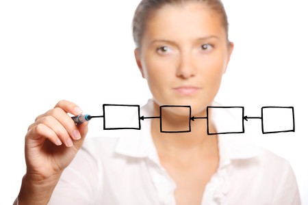 A picture of a young businesswoman writing on glass during conference, a lot of space to put textの写真素材