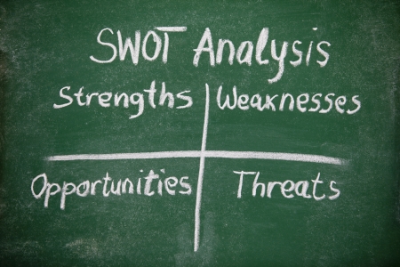 swot analysisの写真素材