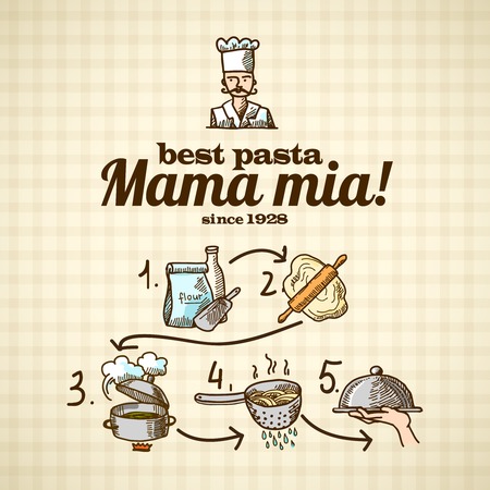 Cooking process delicious food sketch icons set best pasta recipe vector illustrationのイラスト素材