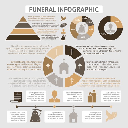 Funeral homes undertaking ceremonial service development infographics diagrams report table with chistian church burial symbols vector illustrationのイラスト素材