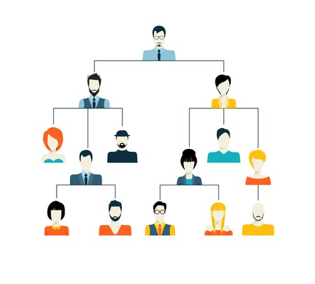 Avatar hierarchy corporate organisation structure family tree generation connection concept vector illustrationのイラスト素材