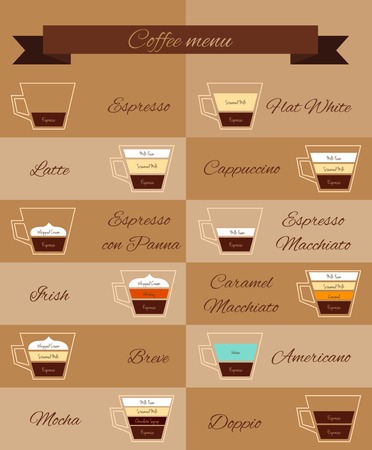 Coffee menu decorative icons set with mocha doppio irish panna isolated vector illustrationのイラスト素材