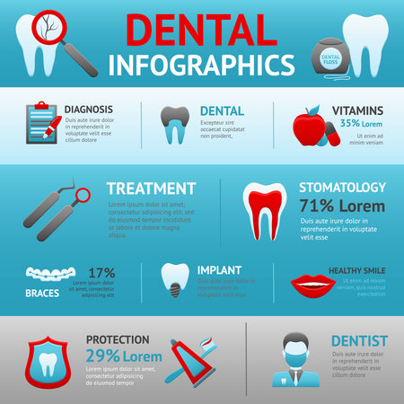 Dental infographics set with diagnostics vitamins stomatology treatment elements vector illustrationのイラスト素材