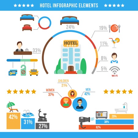 Hotel business infographic set with accommodation symbols and charts vector illustrationのイラスト素材