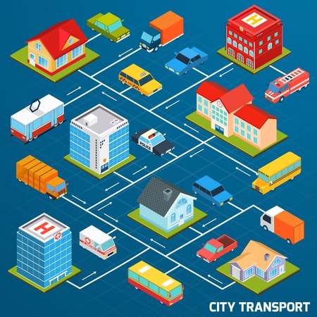 Public and personal transport isometric flowchart with city buildings vector illustrationのイラスト素材