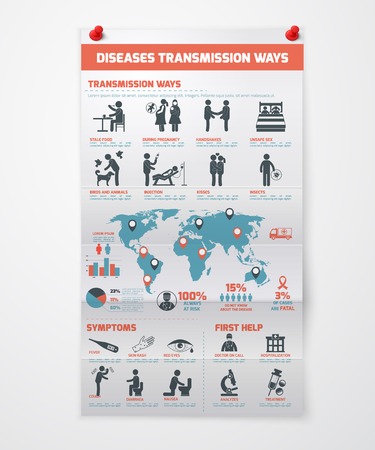 Diseases transmission infographics set with people and medical symbols and charts vector illustrationのイラスト素材