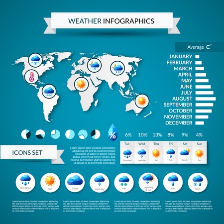 Weather forecast infographics set with charts and world map vector illustrationのイラスト素材