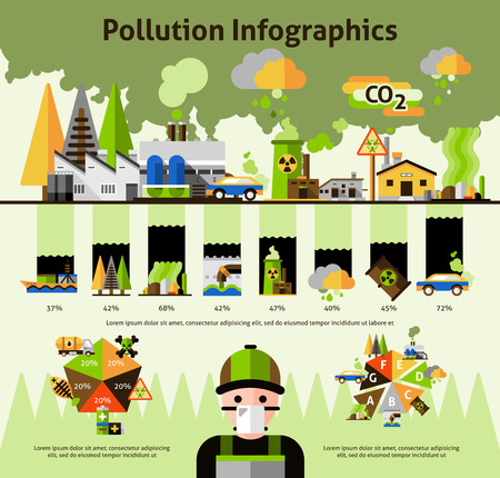 World top environmental pollution problems sources  statistic  and solutions infographics circle diagrams layout flat abstract vector illustrationのイラスト素材