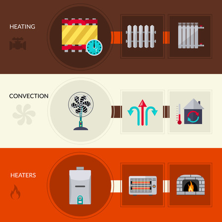Heating and convection horizontal flat banners set isolated vector illustrationのイラスト素材