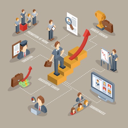 Career flowchart with isometric business motivation and promotion symbols vector illustrationのイラスト素材