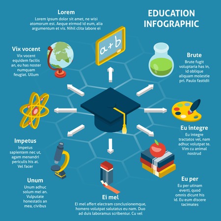 Education infographics set with isometric school learning elements vector illustrationのイラスト素材