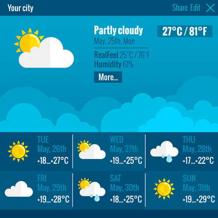 Current weather condition and meteorological forecast web text and symbol interface flat color concept vector illustrationのイラスト素材