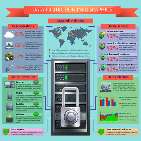 Data protection cartoon infographic set with map online threats and user operations vector illustrationのイラスト素材
