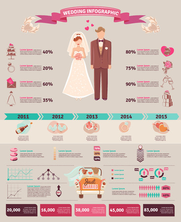 Wedding marriage ceremony tradition demographic infographic statistics chart with attributes symbols layout report presentation abstract vector illustrationのイラスト素材