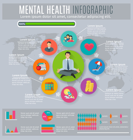Mental health regaining and maintaining stress level main principles circle diagram infographic presentation layout abstract  vector illustrationのイラスト素材