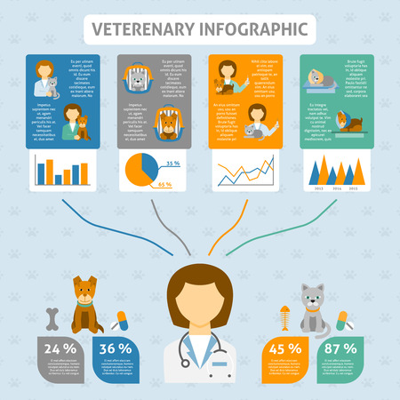 Veterinary clinic preventive and emergency treatments statistics and healthy feeding advice infografics layout banner abstract vector illustrationのイラスト素材