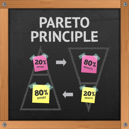 Pareto principle concept with effort and result charts on blackboard vector illustrationのイラスト素材