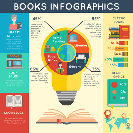 Book infographics set with online library symbols and charts vector illustrationのイラスト素材