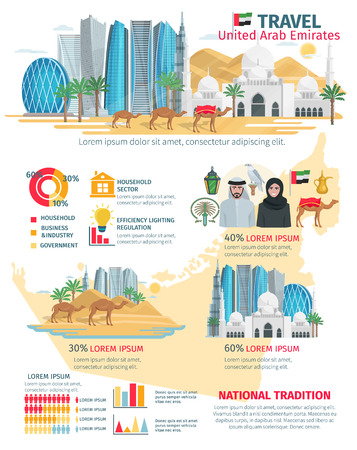 United arab emirates travel infographic with map and data of tourist visits vector illustrationのイラスト素材