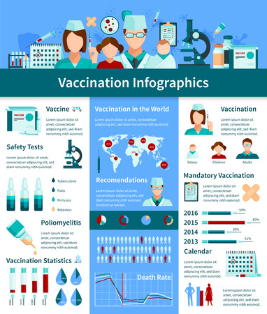 Vaccination flat infographics layout with  information about safety tests graphs of mandatory vaccination  and doctor recommendations vector illustrationのイラスト素材