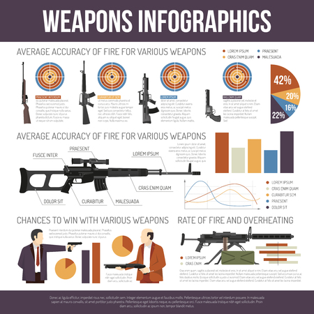 Flat infographics describing accuracy of different weapons and guns and presenting statistical information in diagrams illustrationのイラスト素材