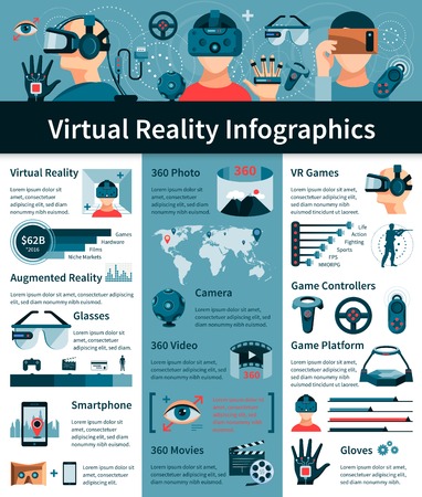 Virtual and augmented reality games gadgets comparison and worldwide users statistics flat banners infographic chart composition vector illustrationのイラスト素材