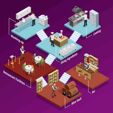Restaurant isometric concept with cooking and washing symbols on purple background vector illustrationのイラスト素材