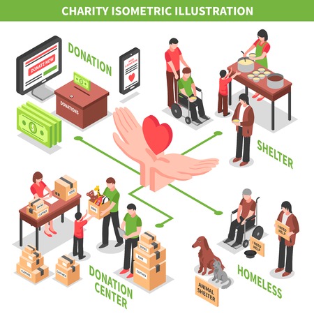 Charity donation center helping homeless and needy people and animals isometric vector illustration